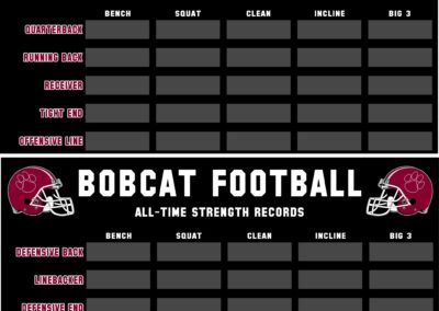 Athletic Signs Gallery
