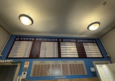 Athletic Signs Gallery