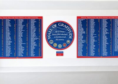 Athletic Signs Gallery